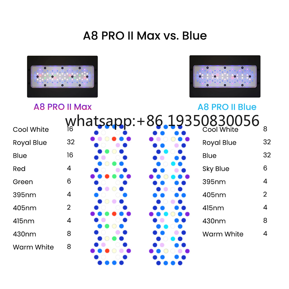 2026-A8 PRO II Max et Blue 240 - Aquarium Fish Tank avis et prix